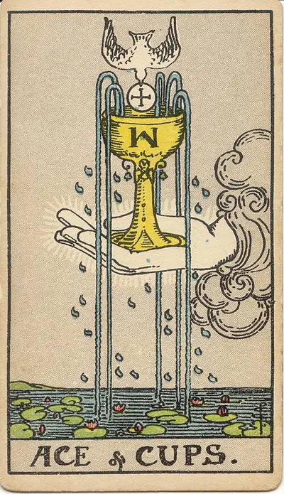 Ace of Cups, from the Rider–Waite–Smith tarot of 1909