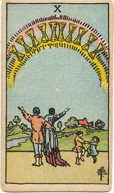 Ten of Cups, from the Rider–Waite–Smith tarot of 1909