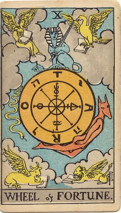 Wheel of Fortune, from the Rider–Waite–Smith tarot of 1909
