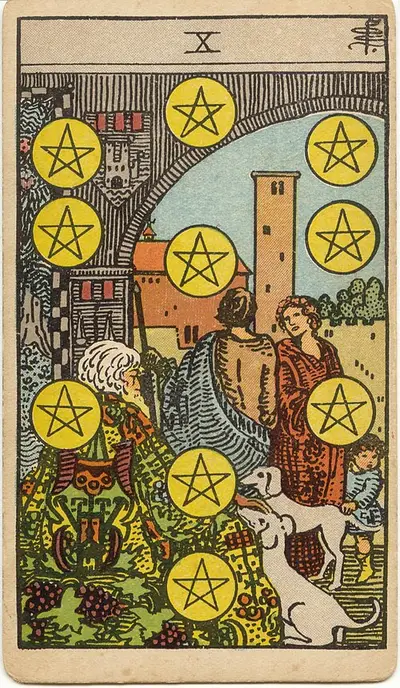 Ten of Pentacles, from the Rider–Waite–Smith tarot of 1909
